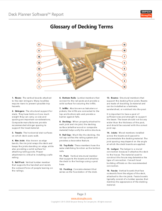 甲板规划师第三页:甲板术语术语表
